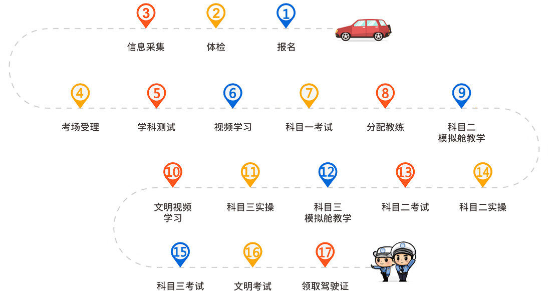 liucheng.png